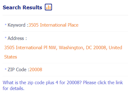 USA ZIP Code 5+4 Search Help