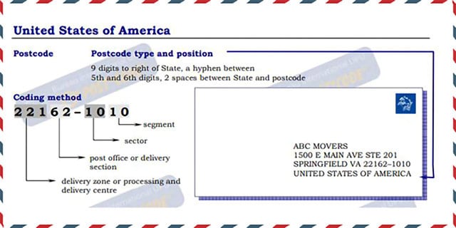 United States Envelope Example