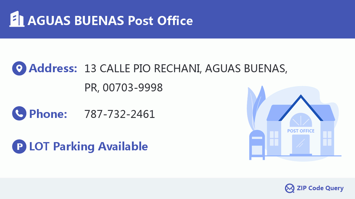 Post Office:AGUAS BUENAS