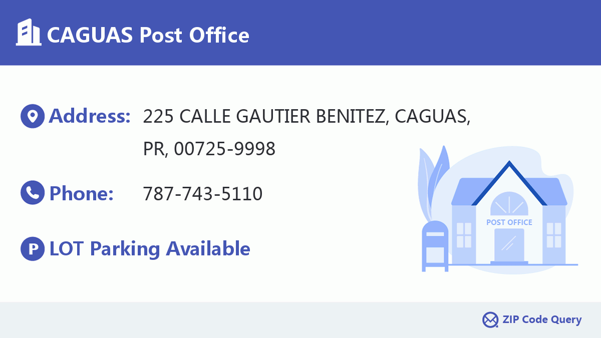 Post Office:CAGUAS