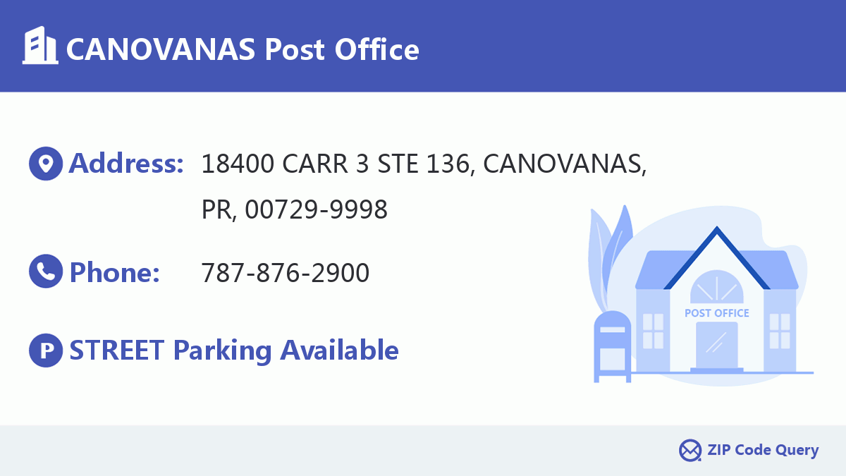 Post Office:CANOVANAS