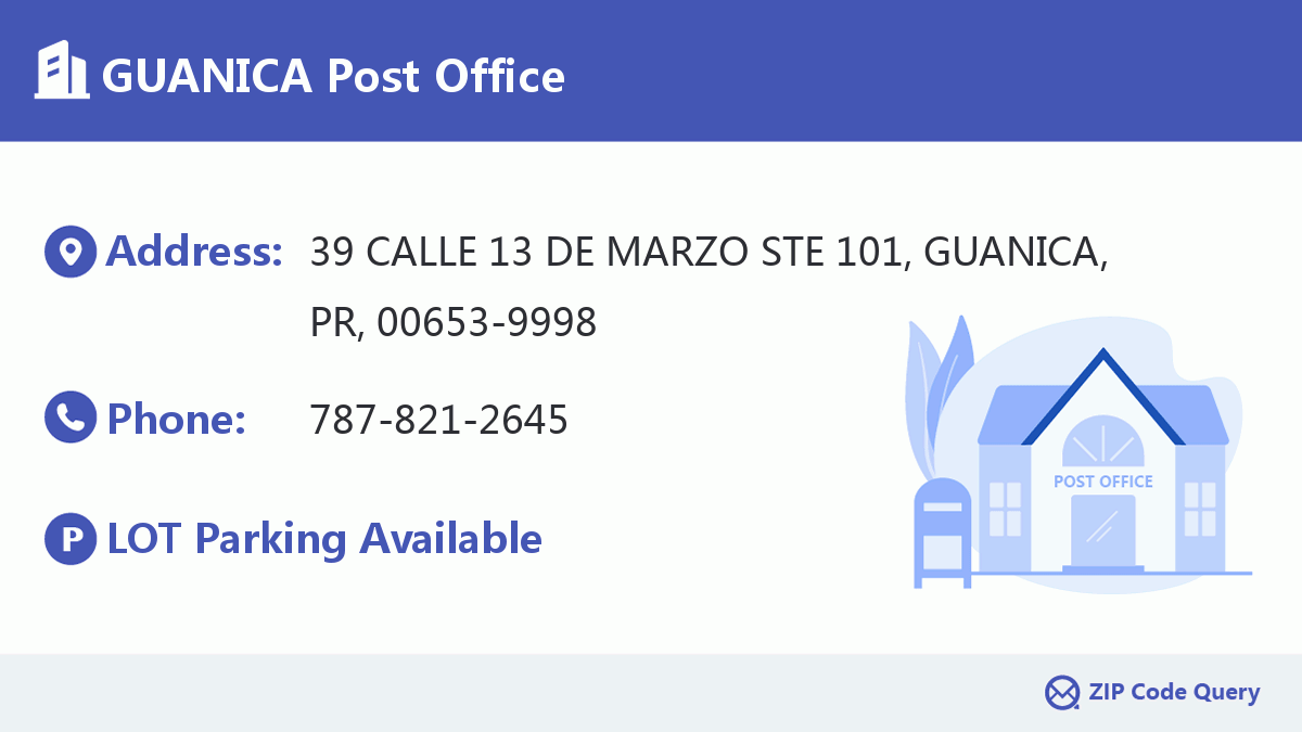 Post Office:GUANICA