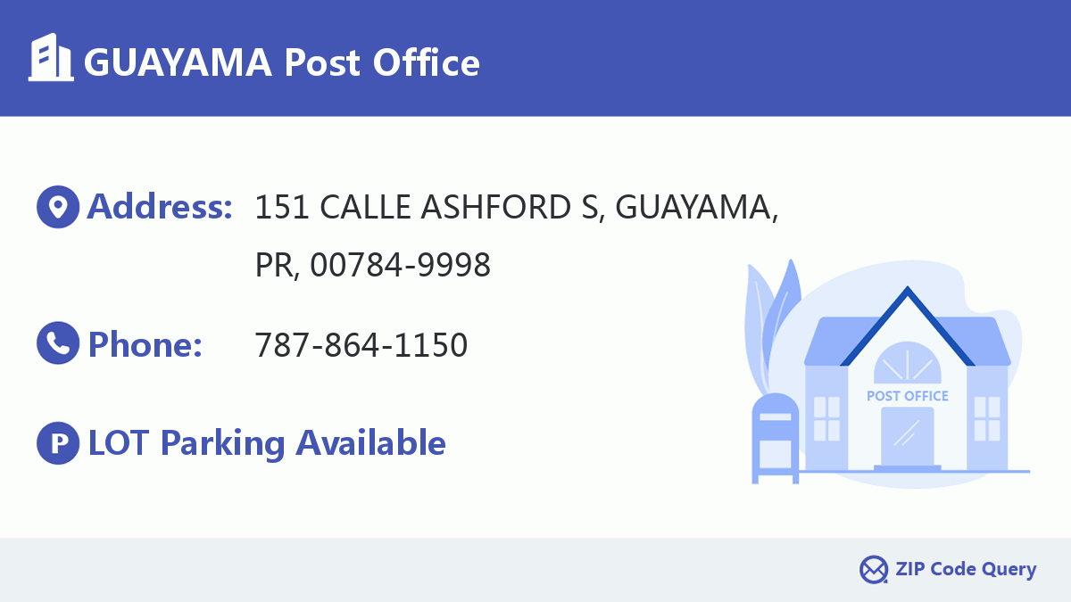 Post Office:GUAYAMA