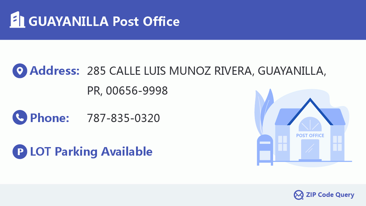 Post Office:GUAYANILLA
