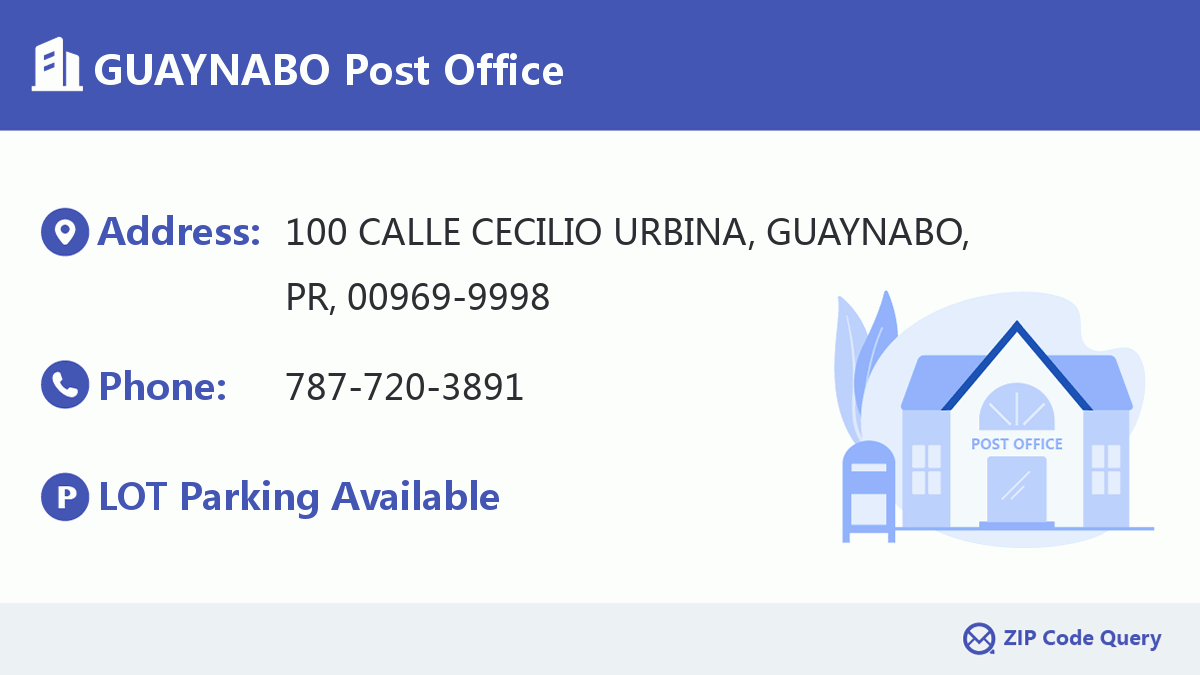 Post Office:GUAYNABO