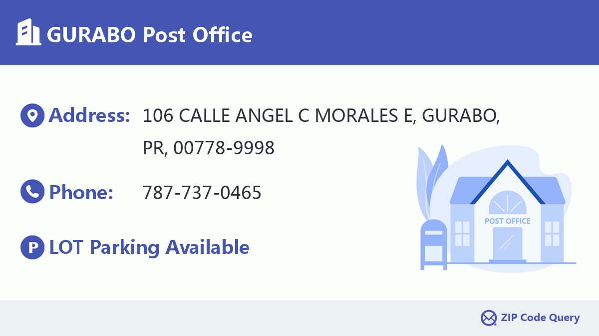 Post Office:GURABO