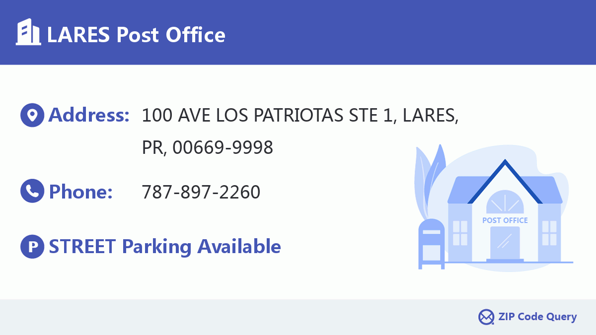 Post Office:LARES