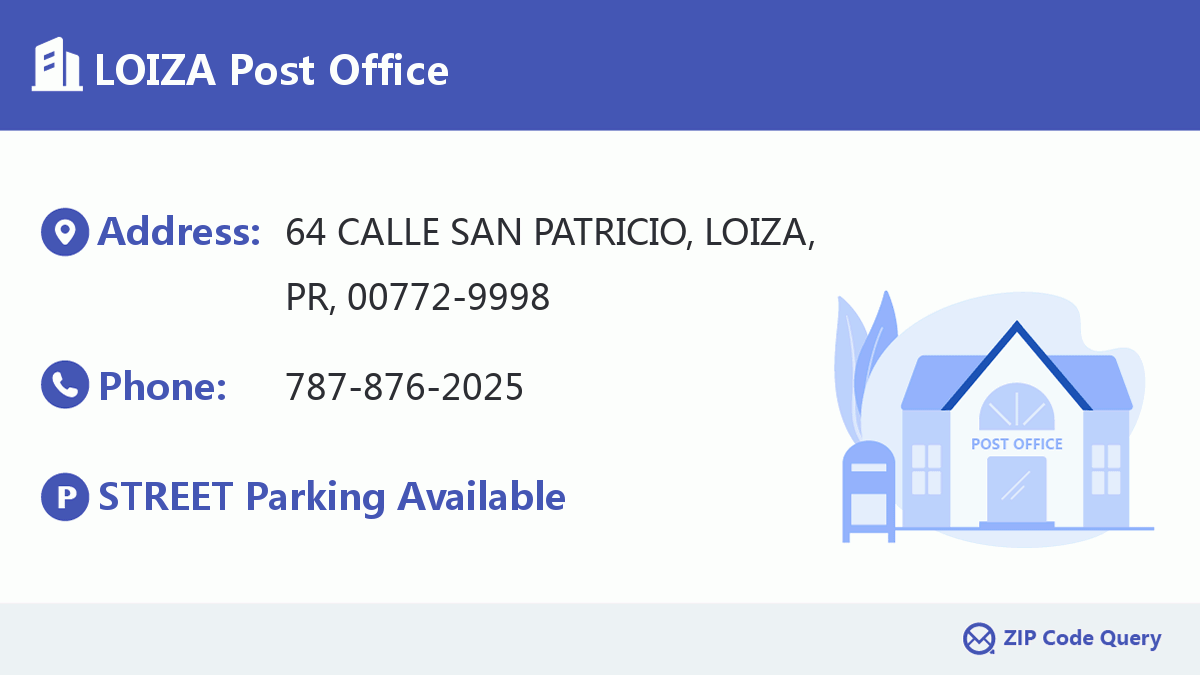 Post Office:LOIZA