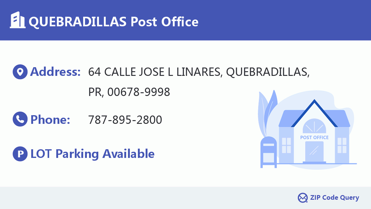 Post Office:QUEBRADILLAS