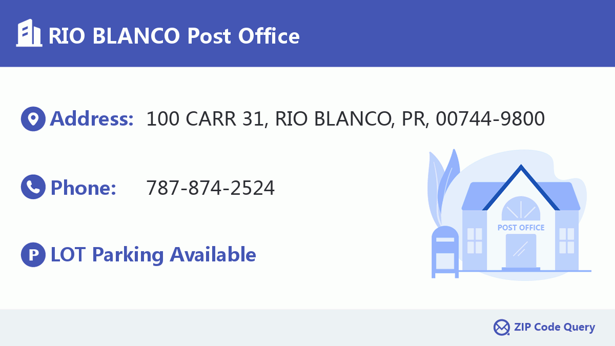 Post Office:RIO BLANCO